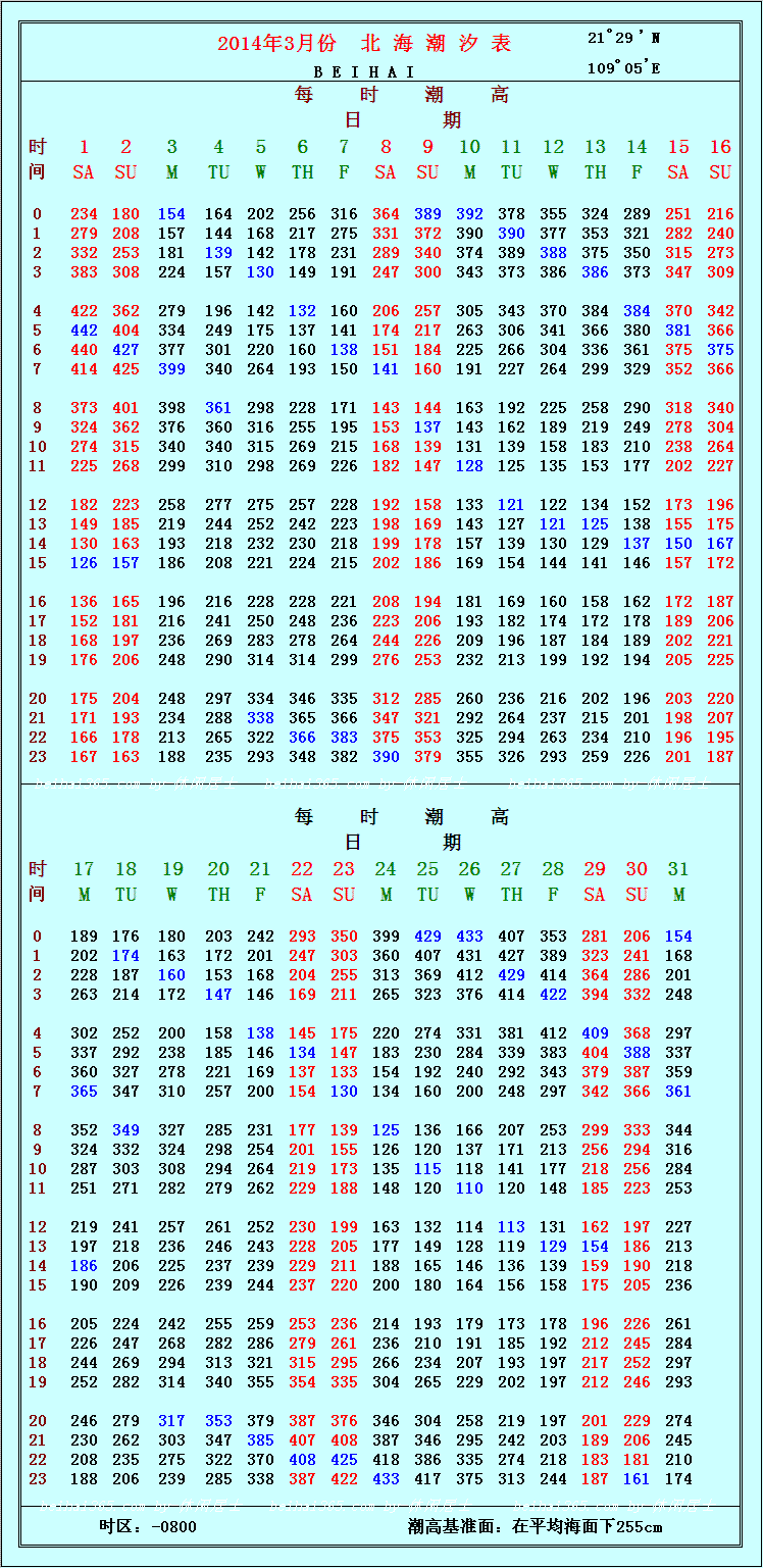 2016걱гϫˮڱپ㴬ֻϢ,سϫ