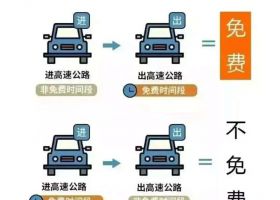 ע�⣡��������5�죡�����ϰ�ʱ���б�