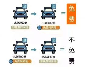 ע�⣡��������5�죡�����ϰ�ʱ���б�