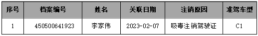 ΢ͼƬ_20230329151912.png
