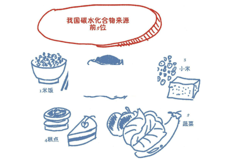 3ac38b2a59e94548956101b1f58abfce.png