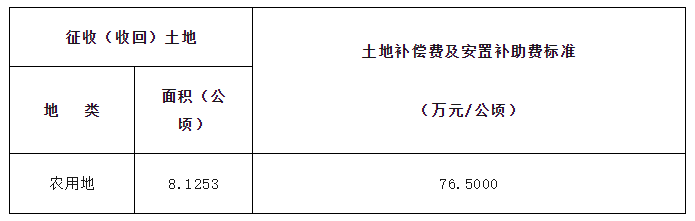 1687763122279.png