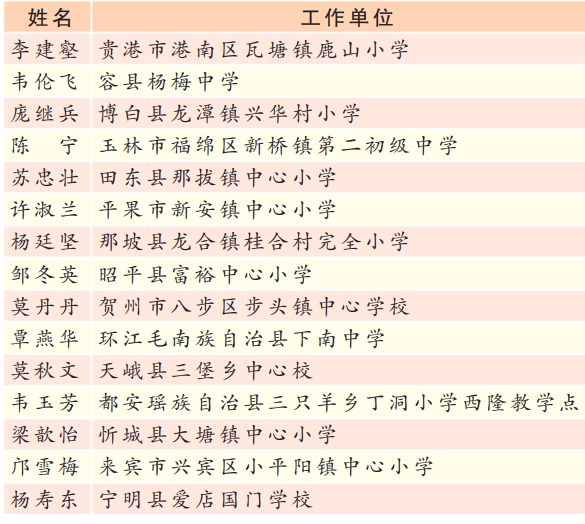 dd59e6e814afdd86d8f049b07fdd05b1.png