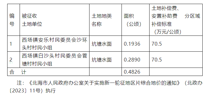 1694739716995.png