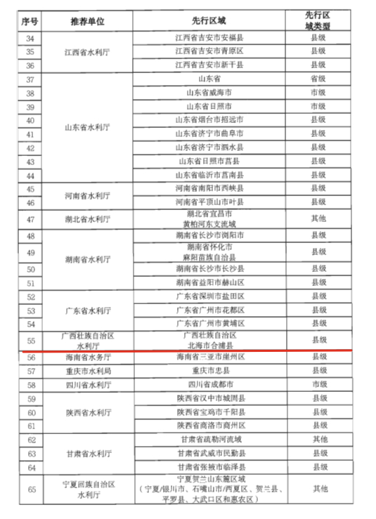 63ae337ed86591b44b44119a96f3540a.png