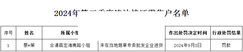 56e6df24c56868cc265d34c2ddff772f.png