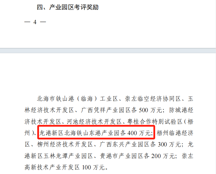 400Ԫ