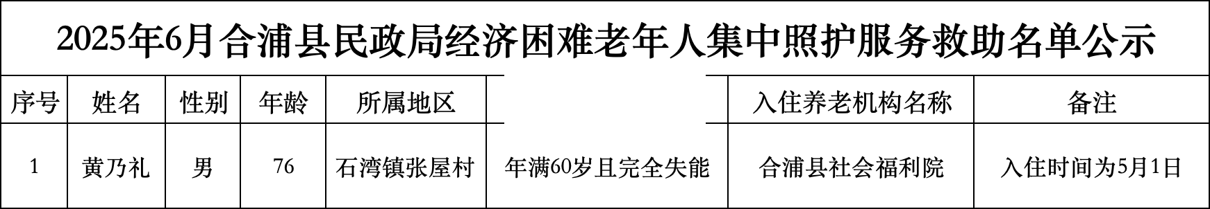 8e18e27328ef3a45f3cdecfb0bf378a7.png