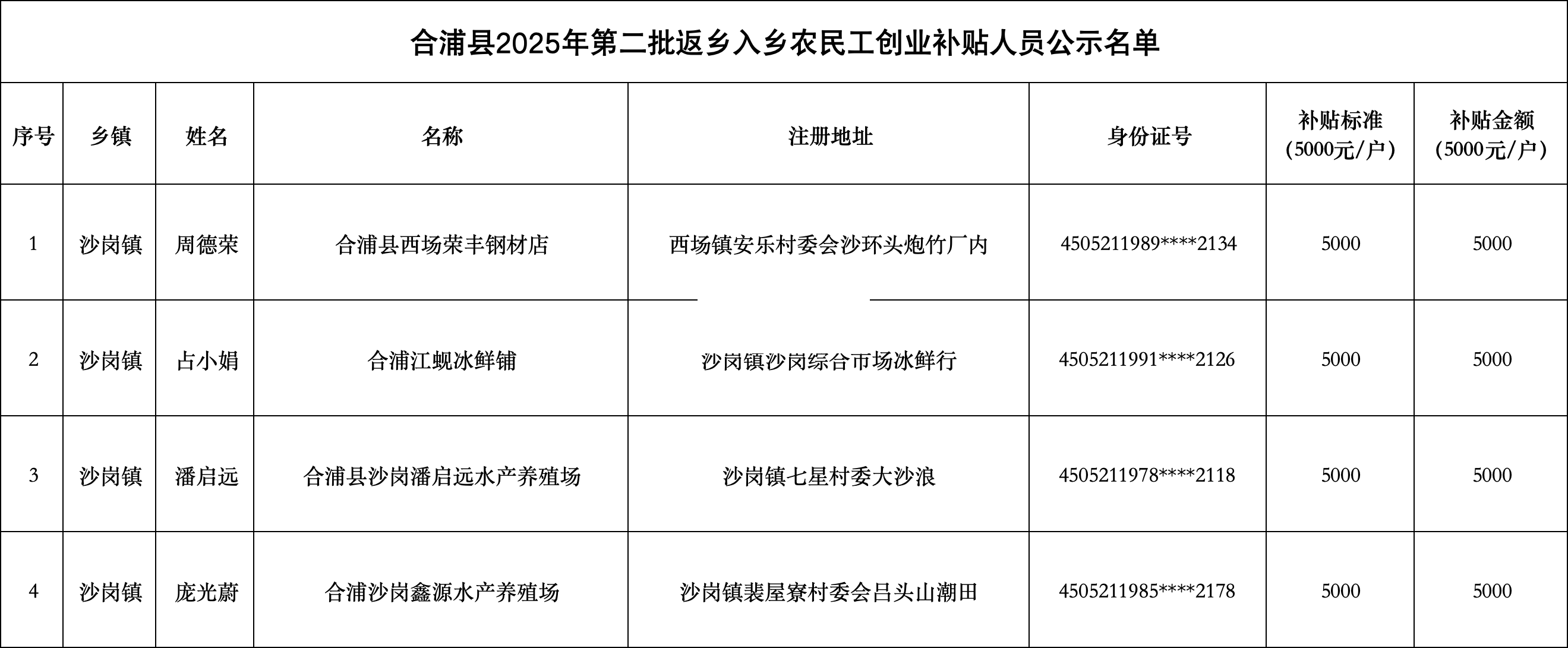 c4e15b660fbf1881d44c533a5b89426d.png