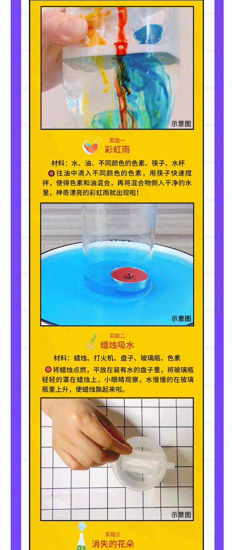 ѧСʵ飬̽-_-ܰӻһ_05.gif