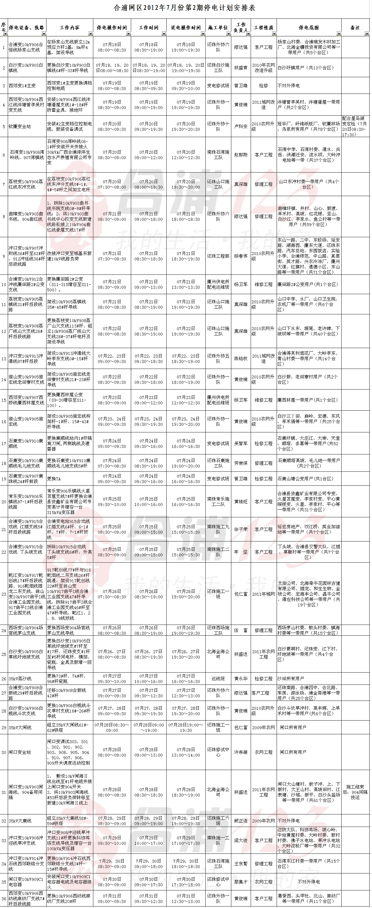 720(1).gif